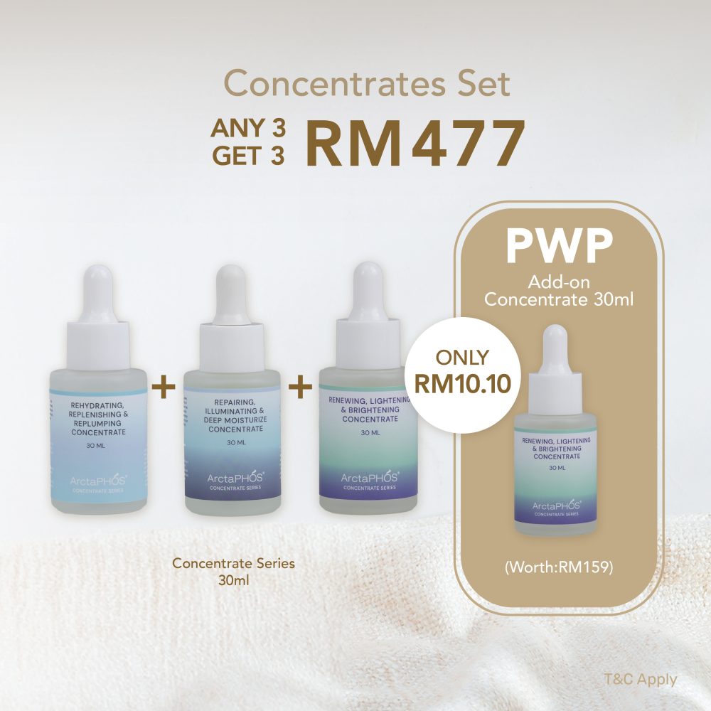Concentrates Bundle